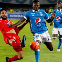 Millos afrontará el clásico con 4 victorias como local