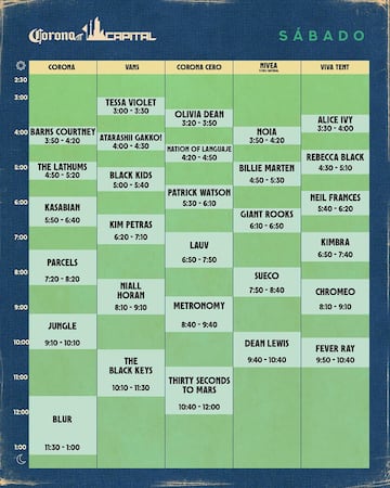 Horarios sábado Corona Capital 2023.