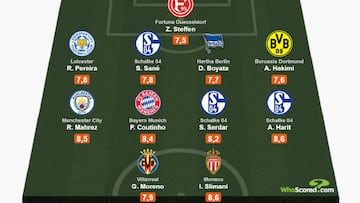 El once ideal del mes de septiembre seg&uacute;n el algoritmo de WhoScore.