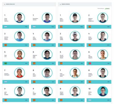 World Padel Tour 3.0