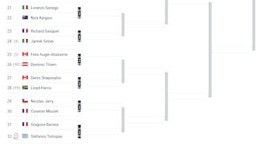 Jarry vuelve al circuito: próximo torneo, rival y cuadro principal