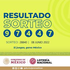 Resultados Lotería Tris Extra hoy: ganadores y números premiados | 8 de junio