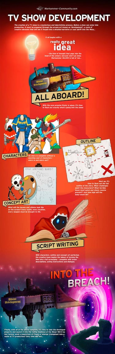 El universo Warhammer 40K tendrá su propia serie live action