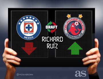 Los 79 movimientos del Draft del Apertura 2017 en imágenes