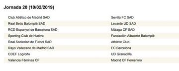 Calendario completo con las 30 jornadas de la Liga Iberdrola 18-19