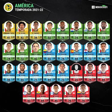 Solari, el conquistador