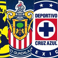 A Pumas, Cruz Azul, Chivas y América les urge acabar con la sequía de títulos