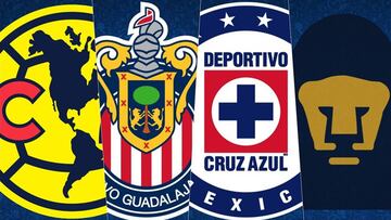 A Pumas, Cruz Azul, Chivas y América les urge acabar con la sequía de títulos