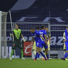 Así fue el último enfrentamiento entre América y Cruz Azul en el Clásico Joven