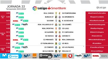 Tres de Segunda en Nochevieja y el derbi canario, ¡en lunes!