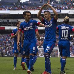El posible 11 inicial de Cruz Azul para la jornada 4 del A2018