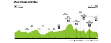 Nairo, Supermá y Egan, listos para arrancar en la París - Niza