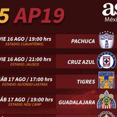 Fechas y horarios de la jornada 5 del Apertura 2019 de la Liga MX