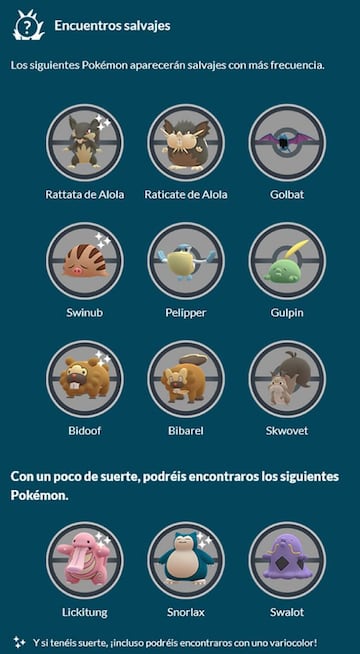 Encuentros con Pokémon Salvajes disponibles en el evento Glotones Insaciables de Pokémon GO