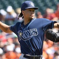 Minnesota Twins sign Chris Archer to one year deal
