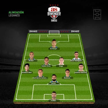 Alineaciones con ausencias importantes para la jornada 8