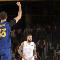 Los entrenadores creen que el Barça eliminará al Madrid