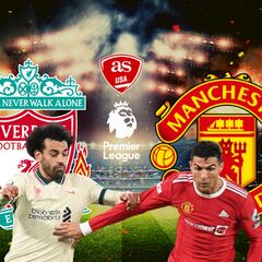 Liverpool vs Manchester United: Battle of the Bitter Red Rivals