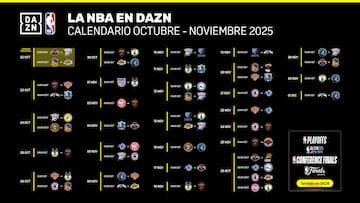 NBA en DAZN en octubre y noviembre.