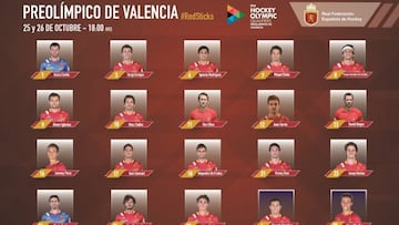 Soyez de la lista de los RedSticks para el Preolímpico