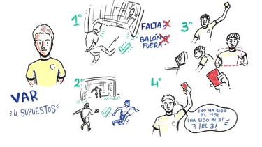 Debut del VAR en LaLiga 2018/19: qué es y cuándo lo usará el árbitro