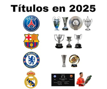 Los mejores memes del fin de semana