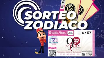 Revelados los ganadores del Sorteo Zodiaco 1681 de la Lotería Nacional