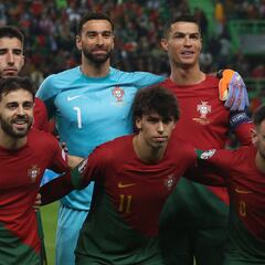 Another record! Cristiano Ronaldo makes more international history