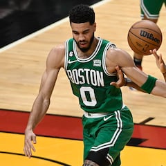 NBA playoffs format explained: rounds, number of games, seeding...