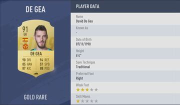 DE GEA