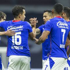 La posible alineación de Cruz Azul para enfrentar al Necaxa