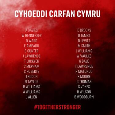 Giggs convoca a Bale pese a su mal final de temporada