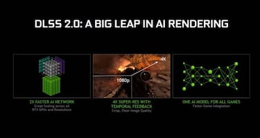 DLSS 2.0: Un gran salto en el uso de la inteligencia artificial para el rendering