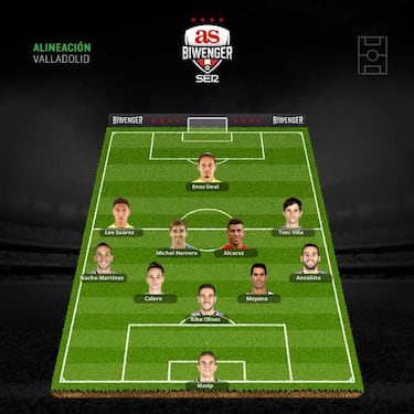 Las alineaciones de la jornada 10 van más allá del clásico