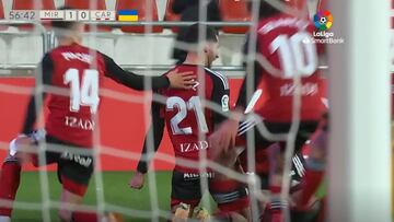 Resumen y goles del Mirandés vs Cartagena de LaLiga SmartBank