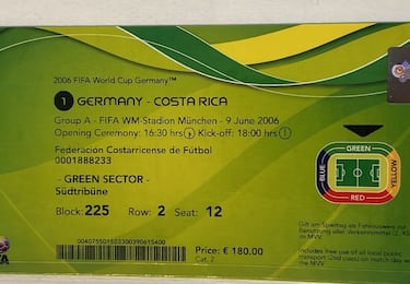 Un boleto para la inauguración del Mundial de 2006 valía 18% de lo que cuesta hoy