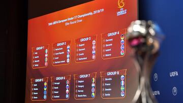 Fase de clasificación para la Euro Sub-17.