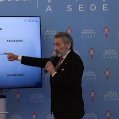 El Celta reduce su presupuesto en 36 millones de euros