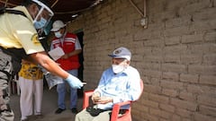 Bono Alimentario, Yanapay, 350 soles, Wanuchay... | Link y consultar con DNI quién cobra hoy, 5 de noviembre