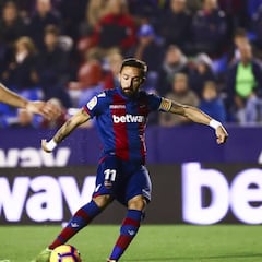 Levante 2-2 Girona: resumen, resultado y goles del partido