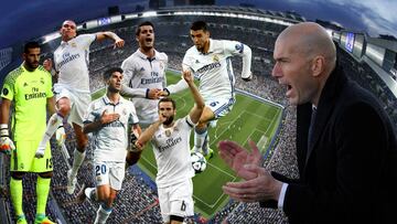 Rotaciones salvajes de Zidane