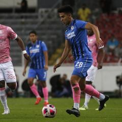 Canales de transmisión de los partidos de la jornada 3 de la Liga MX