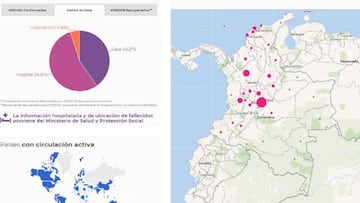 Mapa del coronavirus en Colombia.