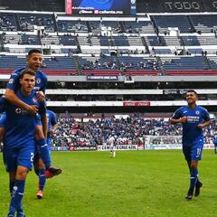 La alineación confirmada de Cruz Azul para enfrentar a Chivas