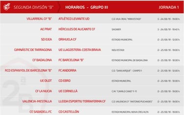 Horarios oficiales para la primera jornada en Segunda División B