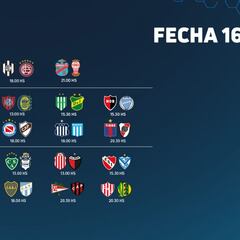 Torneo Liga Profesional 2022: horarios, partidos y fixture de la jornada 16