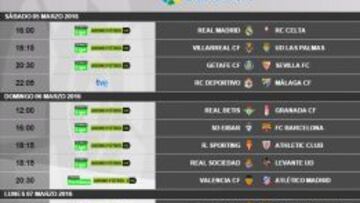 Los horarios de la jornada 28: Madrid-Celta, el 5-M a las 16:00