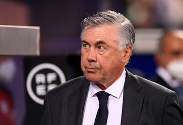 Who could be in the 2021/2022 Champions League group of death?