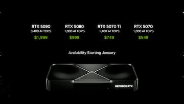 nvidia geforce rtx serie 50 gpu tarjeta grafica