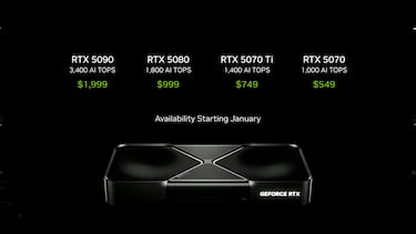 Nvidia presenta las nuevas gráficas GeForce RTX serie 50: precio, especificaciones y fecha de lanzamiento